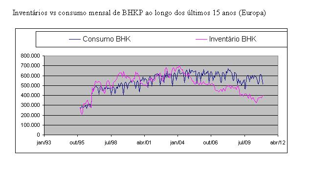 inventario BHKP utipulp.JPG