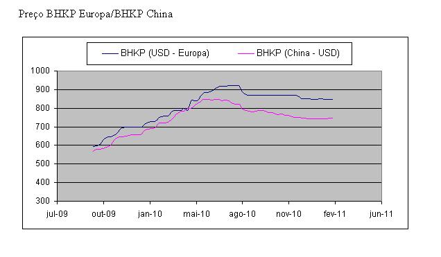 BHKP EuropaChina.JPG