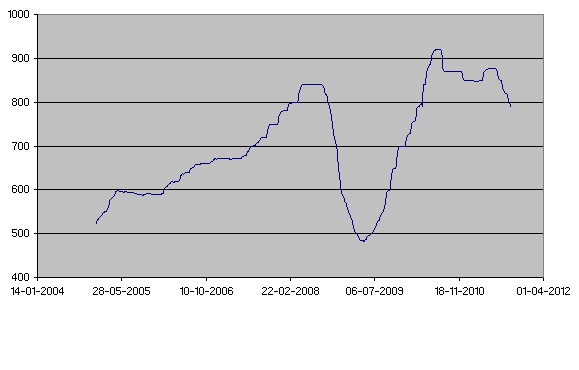 grafico BHKP.jpg