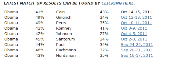 Rasmussen poll.png