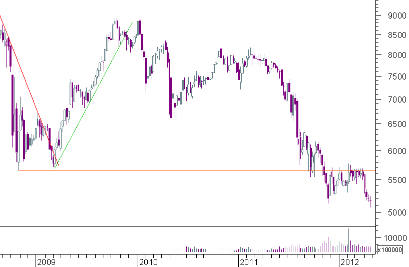 psi semanal.png