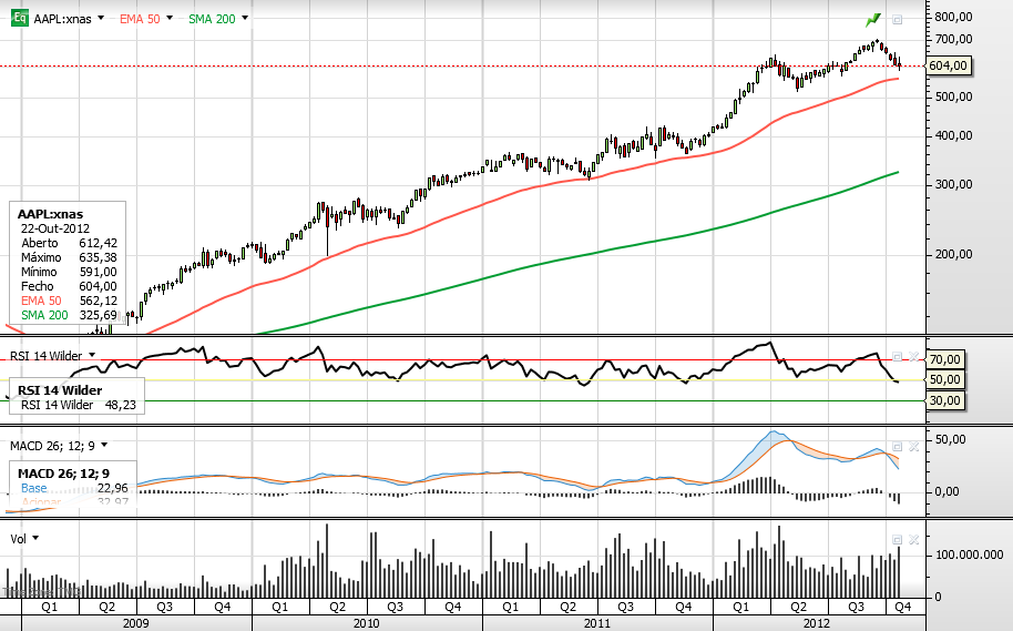 AAPL.png