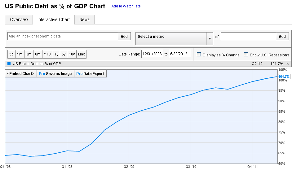 us debt.PNG