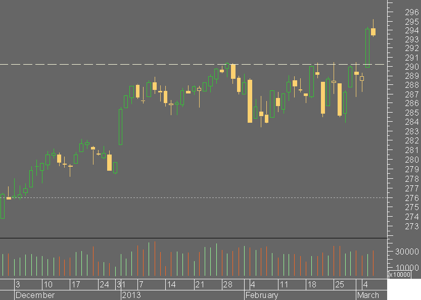 stoxx.png