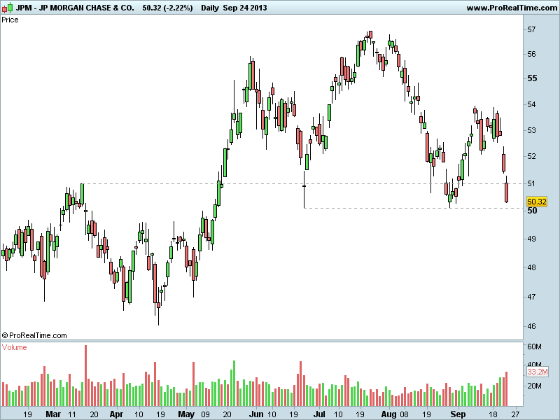 JP MORGAN CHASE & CO..png