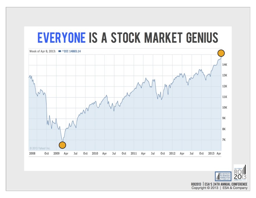 2013GG-StockMarketGenius.jpg