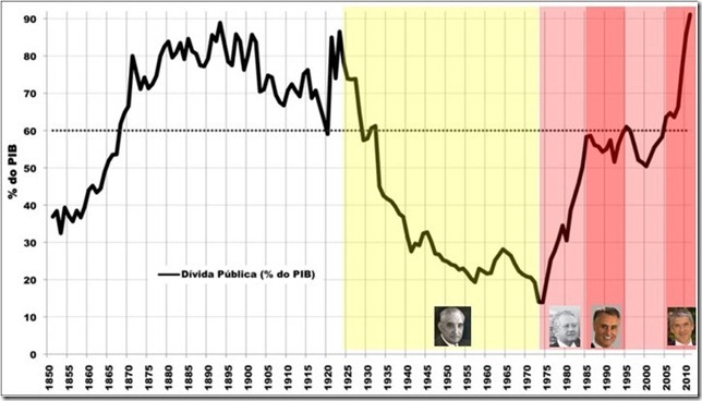 divida publica.jpg