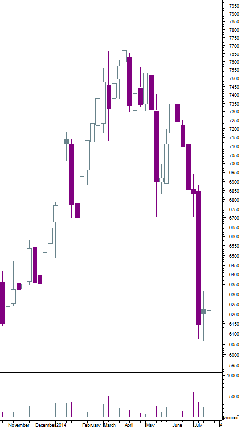 psi semanal.png