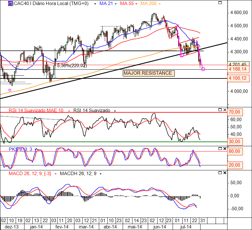 CAC 1-8-2014(D).gif