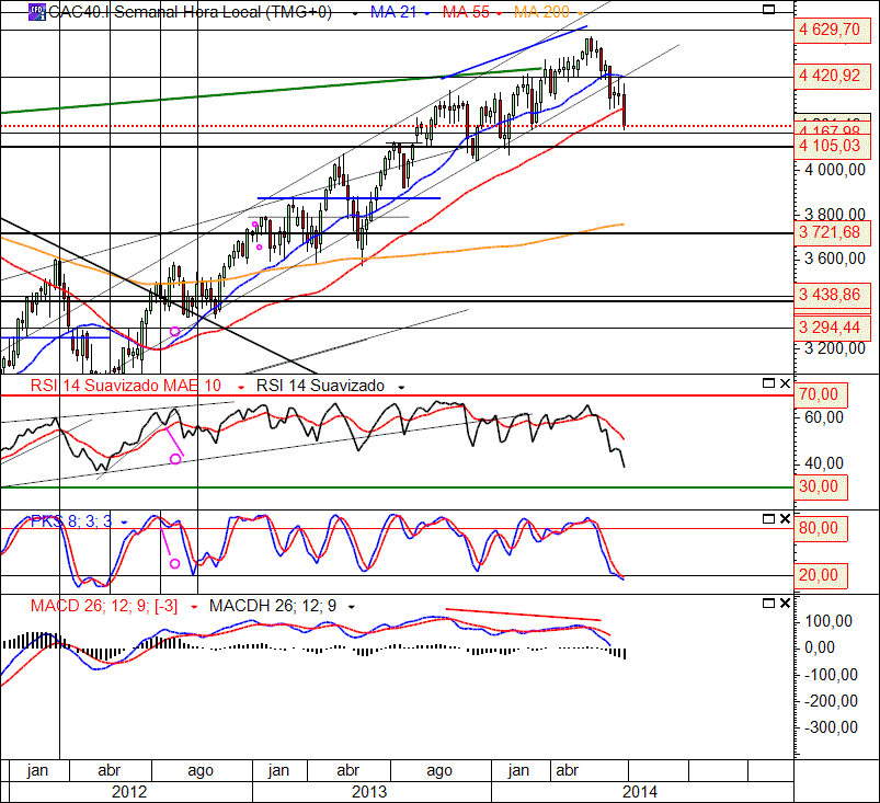 CAC 1-8-2014(W).gif