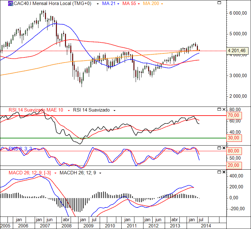 CAC 1-8-2014(M).gif