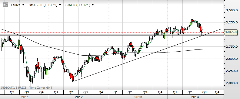 STOXX.png