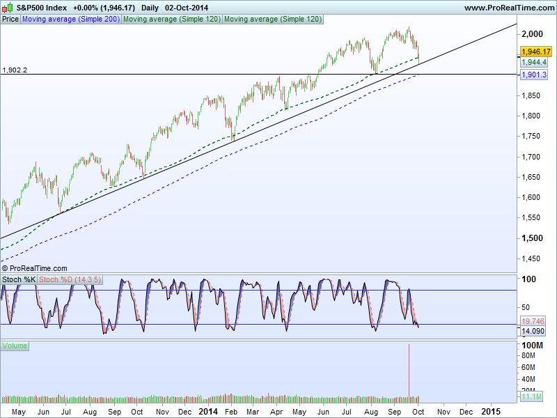 S&P500 Index.jpg