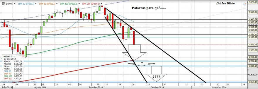 Gráfico20141007.JPG