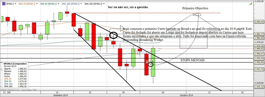 Gráfico20141008_2.JPG