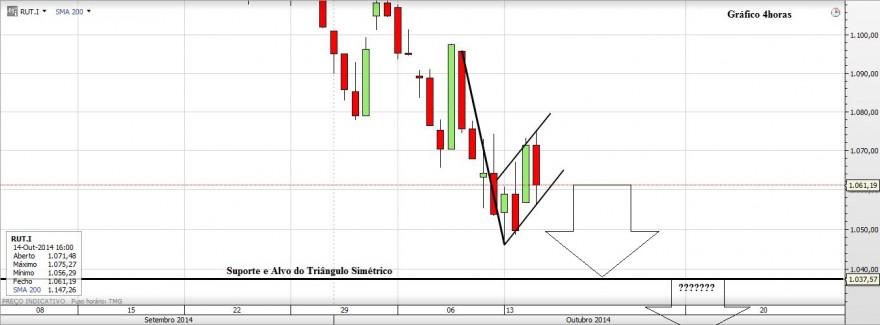 Gráfico20141014_6.JPG