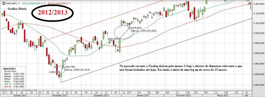 Gráfico20141028_9.JPG