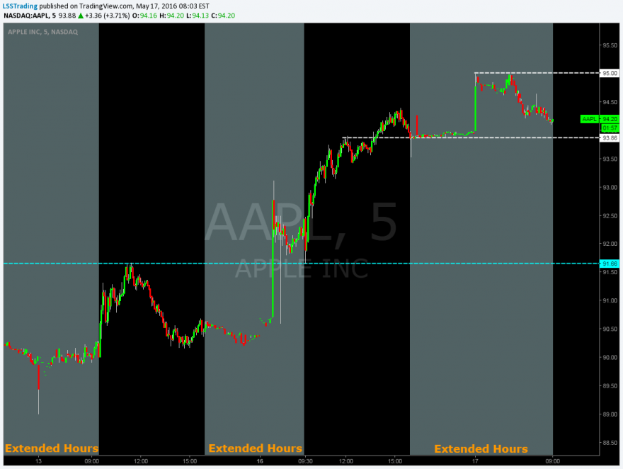 aapl.png