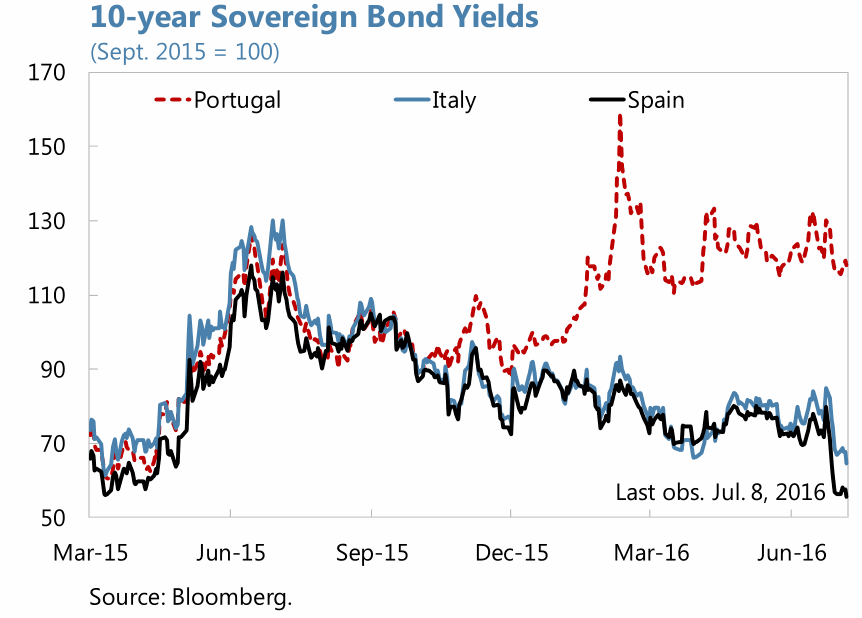 divergencia.png