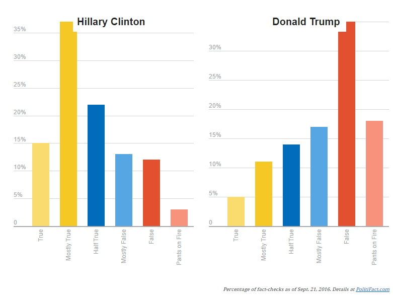 politifact.png