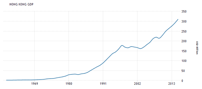 Hong Kong.png