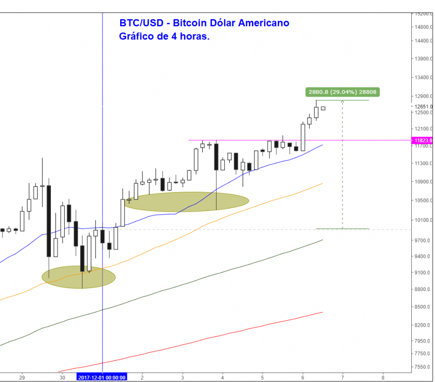 BTCUSD.png