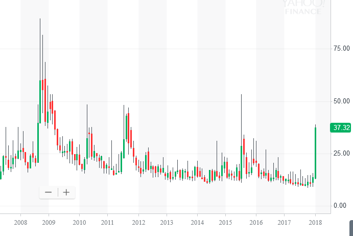 vix.png