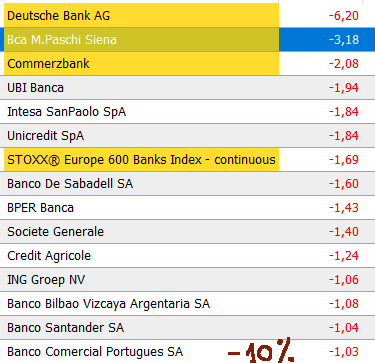 bcp setor europa.PNG