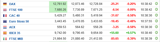 indices 0606.PNG