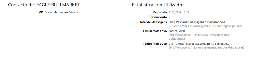 Screenshot_2018-09-04 CALDEIRÃO DE BOLSA - A ver o Perfil de EAGLE BULLMARKET.png