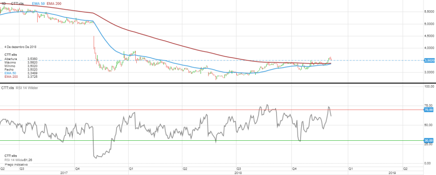 chart.png