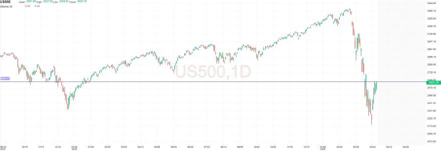 sp500.png