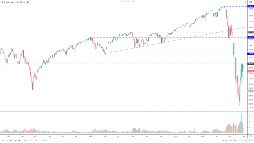 S&P500.png