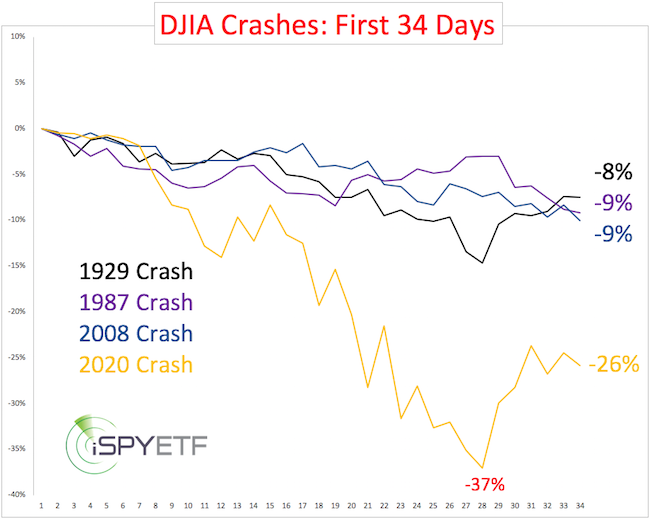 2020 flash crash  .png