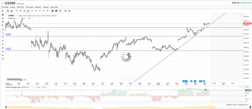 sp500.JPG