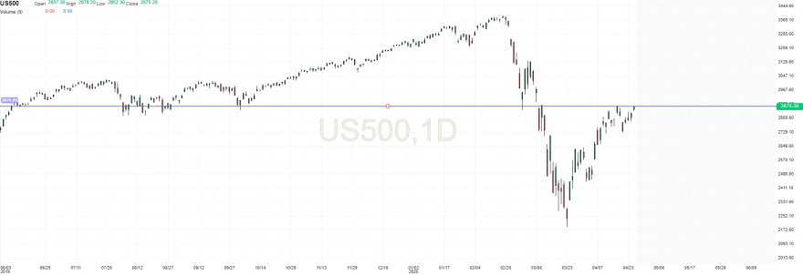 sp500.png