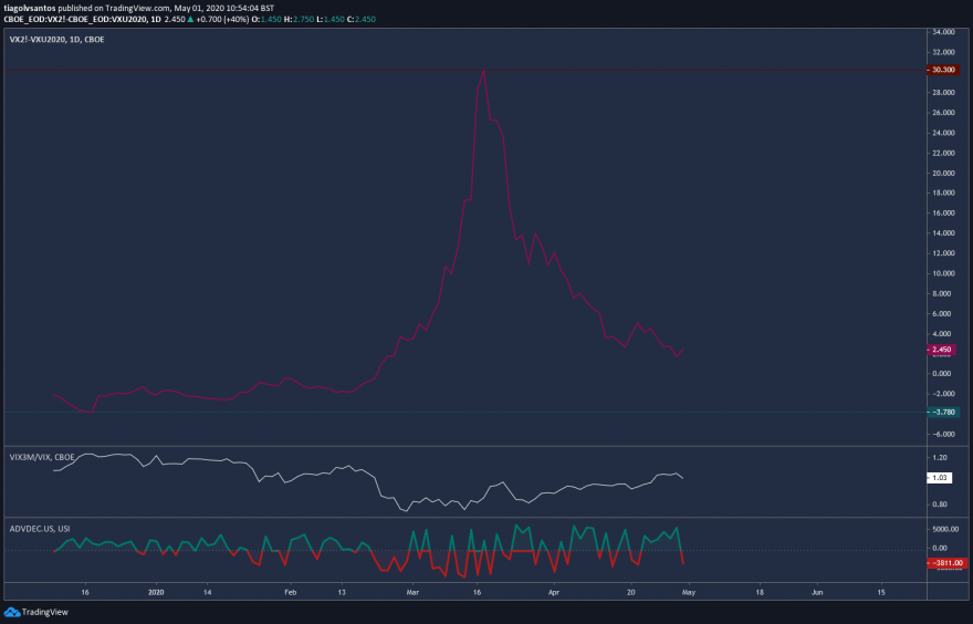 vix spread.png