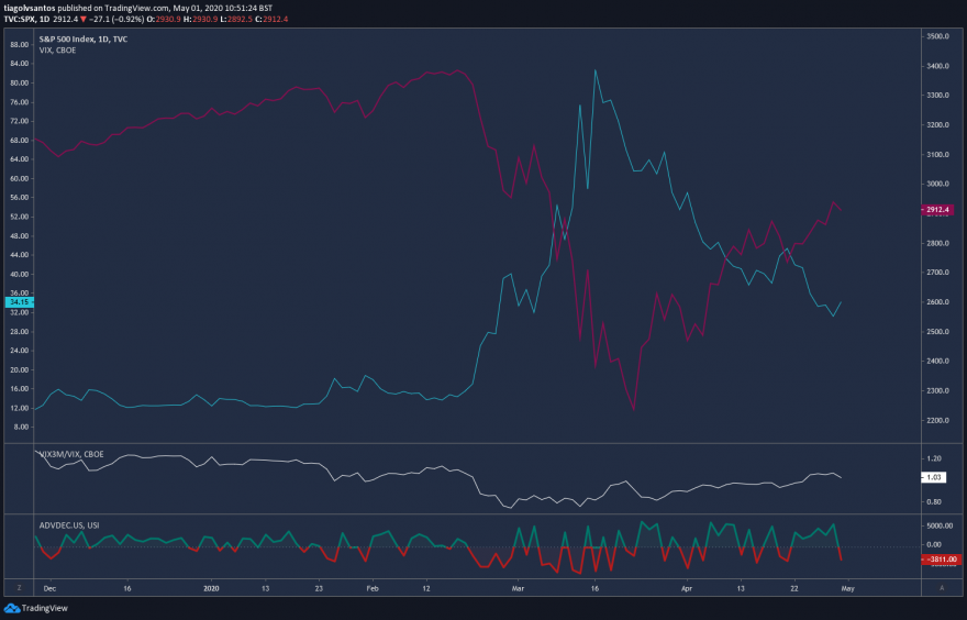 vix_spx.png