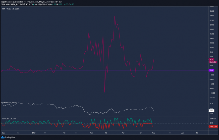 vix_vstoxx.png