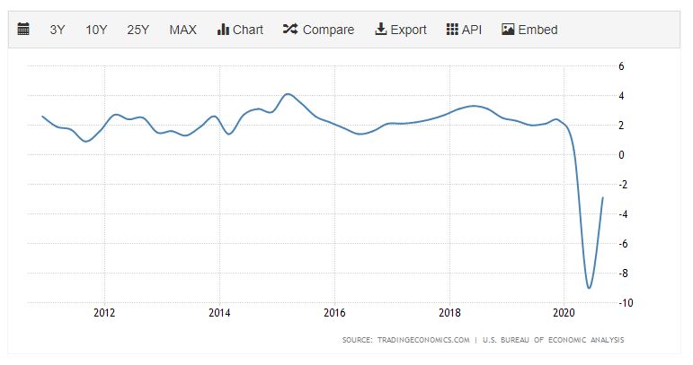 GDP_Trump.JPG