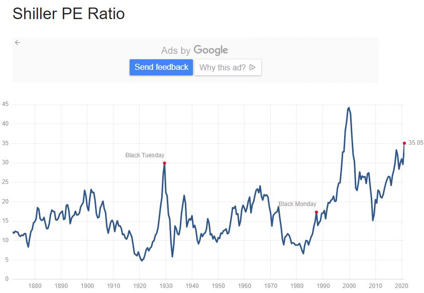 shiller.jpg