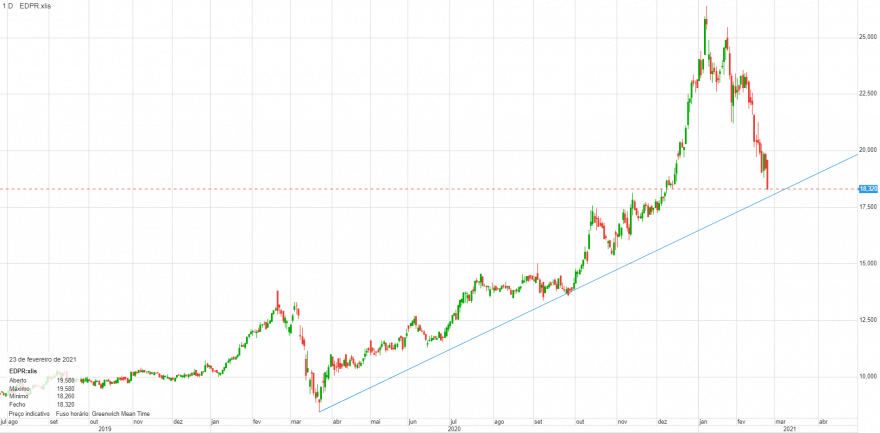 chart.png