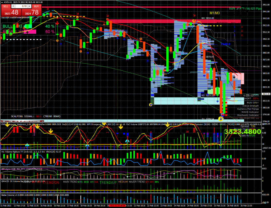 spx-h1-superfin-corp-sp500-1.png