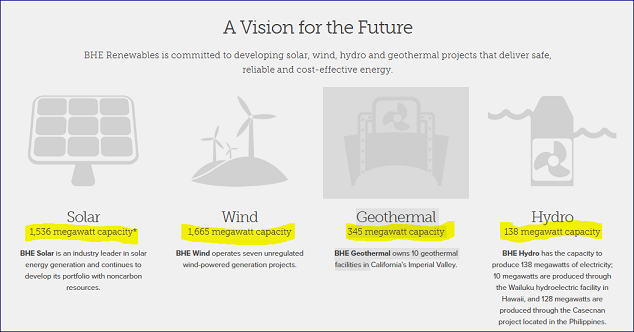 BHE Renewables.PNG