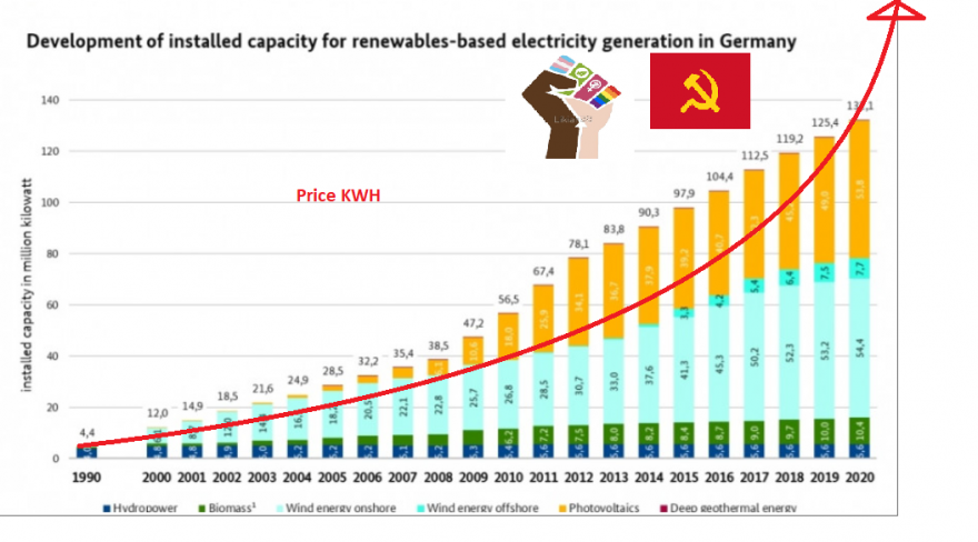 energize_slavery.png