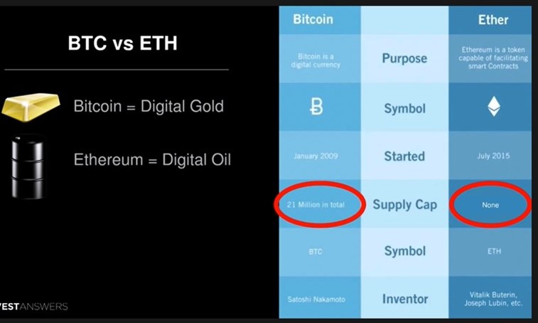 ETH vs BTC.jpg