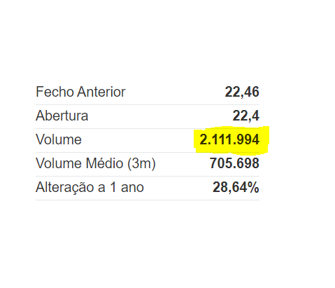 EDPR Força Compradora.PNG