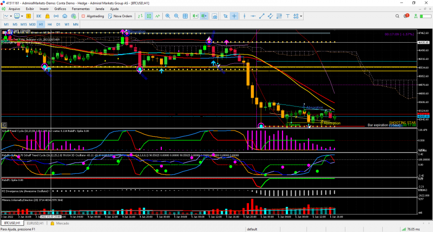 btcusd-h1-admiral-markets-group-1h.png