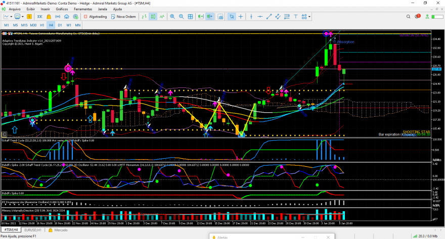 tsm-h4-admiral-markets-group-4h.png