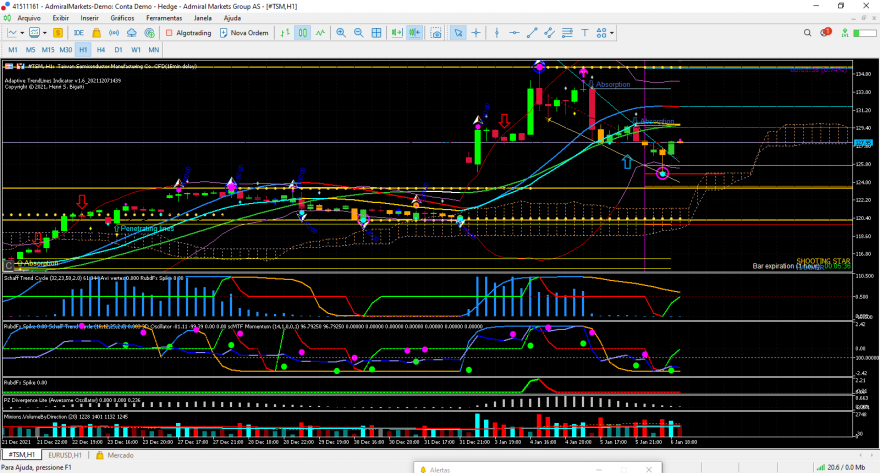 tsm-h1-admiral-markets-group-1h.png